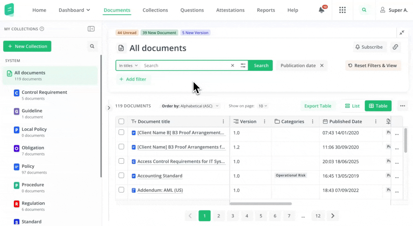 Bulk publication PP