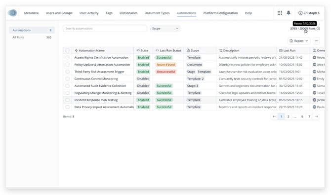 Global Automation Management in Admin Panel