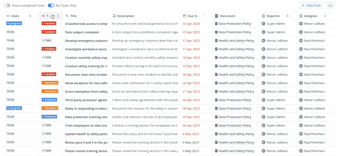 Tasks dashboard-1